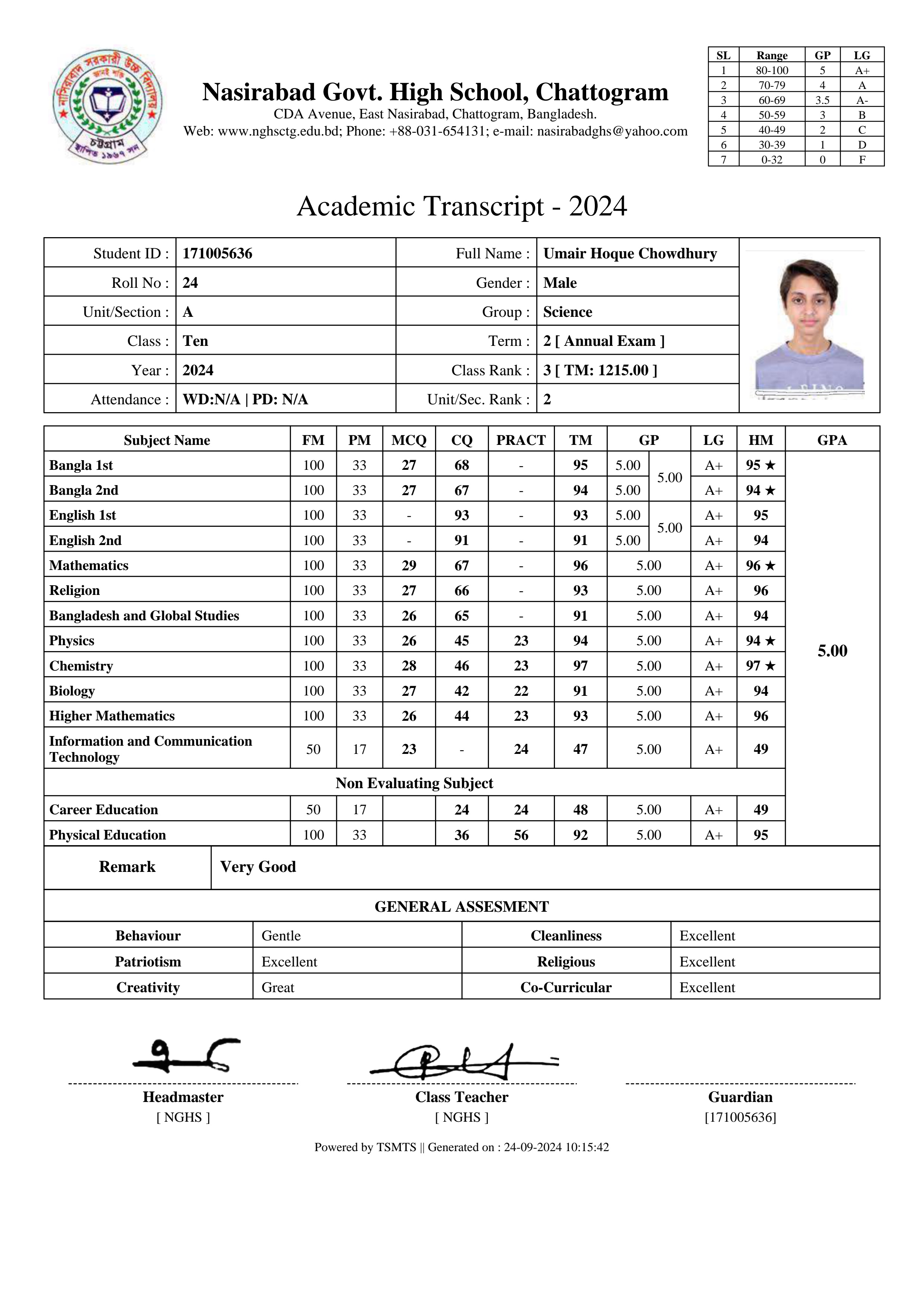 Umair Hoque Chowdhury’s secondary school transcript from Nasirabad Government High School, Bangladesh